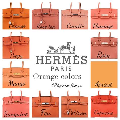 color code hermes|Hermes luggage color chart.